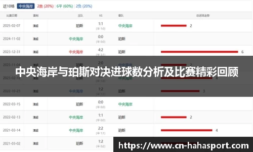 中央海岸与珀斯对决进球数分析及比赛精彩回顾